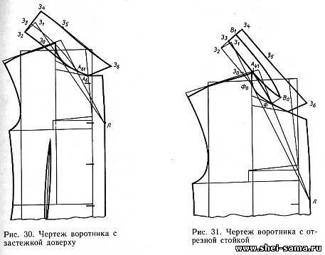 Английский воротник стойка. Построение чертежа воротника пиджачного типа. Чертеж воротника пиджачного типа. Чертеж воротника рубашечного типа. Воротник пиджачного типа отрезной.